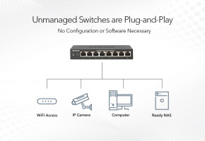  Netgear GS108PP (GS108PP-100EUS) 5