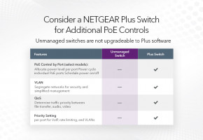  Netgear GS108PP (GS108PP-100EUS) 7