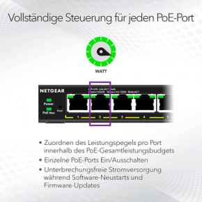  NETGEAR GS308EPP (GS308EPP-100PES) 7