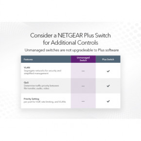  Netgear GS324 (GS324-200EUS) 4