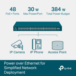   TP-Link TL-SG3452P 5