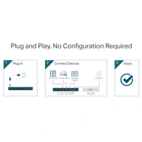  TP-Link TL-SL1311MP 5