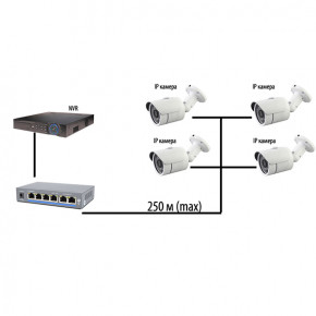   Atis PoE-1006-4P/250m (4)