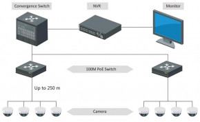  Hikvision DS-3E0105P-E/M(B) 4