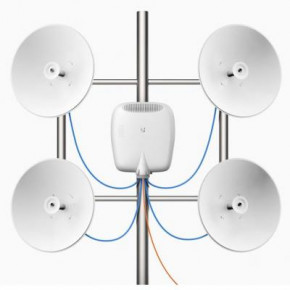   Ubiquiti EP-S16 9