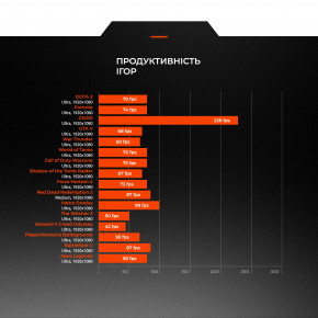  ' Expert PC FORGE (I124F16H1S115TG9603) 8