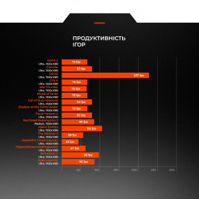   Expert PC FORGE (I124F16H1S1165G9613) 8