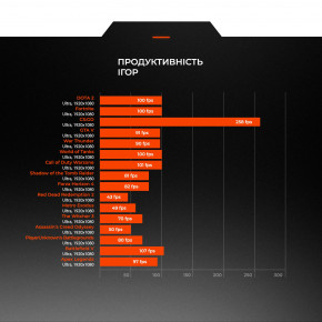   Expert PC Strocker (I134F16S1035G9775) 11