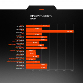   Expert PC Strocker (I134F32H1S236TG9800) 11