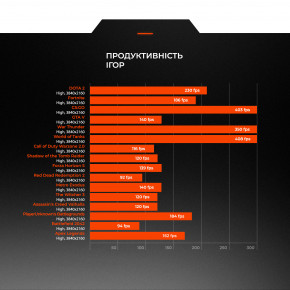   Expert PC Ultimate (I14900KF.64.S2.4080.G12051) 11