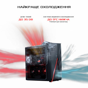   ASUS ROG Strix G35DX (G35DXv03) 4