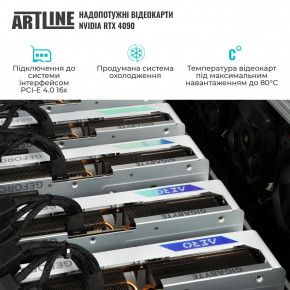   ARTLINE WorkStation SKYNET (SKYNETv01) 7