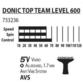  Donic Top Teams 600 (733236) 3