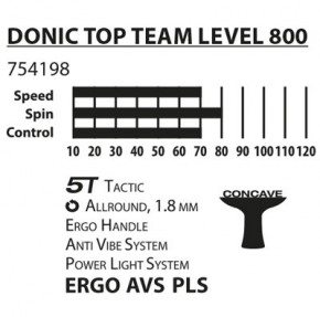   - Donic Top Teams 800  7