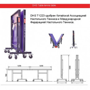   DHS T1223 5