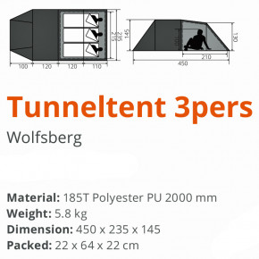  Dutch Mountains Wolfsberg 3 Grey 3