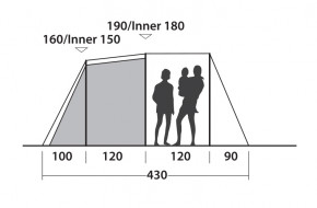   Easy Camp Huntsville 400 Green/Grey (120406) (929576) 11