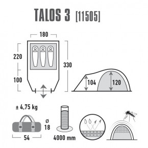  High Peak Talos 3 Dark Grey/Green (925398) 3