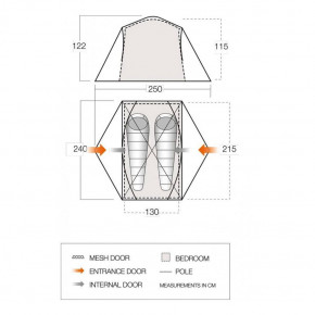  Vango Tryfan 200 Pamir Green 3