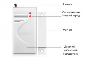    / Kerui T2  4