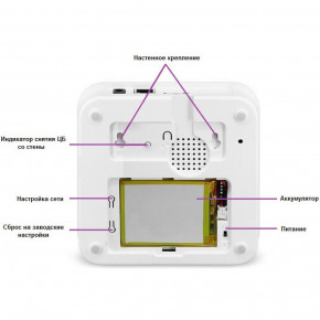   GSM  Dinsafer Nova 01A 3