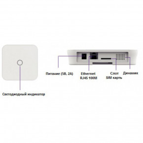   GSM  Dinsafer Nova 01B 7