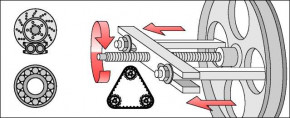   Yato 2- 40-220 (YT-0640) 3