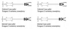   Yato 5 (YT-2540) 5