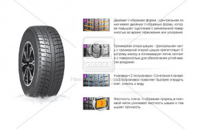   Nexen WinGuard Ice SUV 235/65 R17 108Q