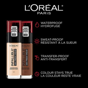   LOreal Infallible 24h Fresh Wear Foundation 140 - Beige Dore (-) 3