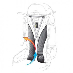   Deuter Aircontact Lite 45  (59549010) 3