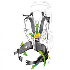   Deuter Aircontact PRO 75  (59549011) 8