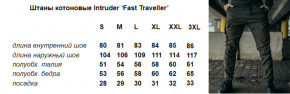   Fast Traveller  M (158914268748) 12