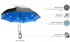     Up-Brella Dream Sky +  (n-73)