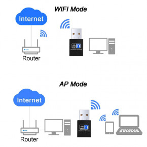  Wi-Fi  U&P N300 2.4GHz Black (WAZ-RTL8192-BK) 8