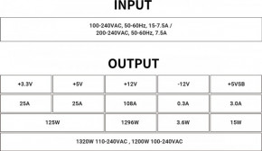   HPE Aruba AC Power Cord (Continental European / Schuko Version). (PC-AC-EC) 14