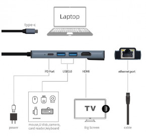   USB-C ProLogix (PR-WUC-103B) 6