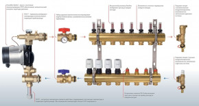  Danfoss FHF 10+10   (088U0510) 3