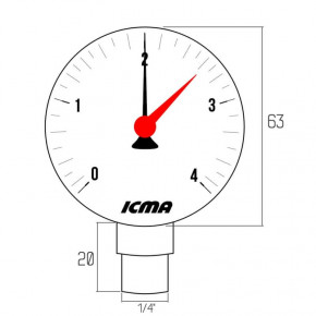  Icma 1/4 0-4    244 3