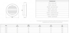   Europlast VR150 3