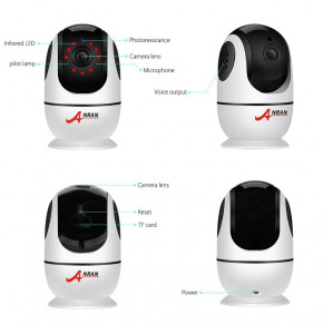  WiFi  Anran IPC360 3