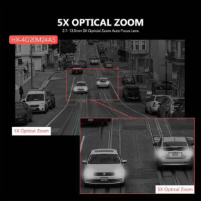  4G Boavision HX-4G20M24AS 2Mp IP 3G PTZ 5