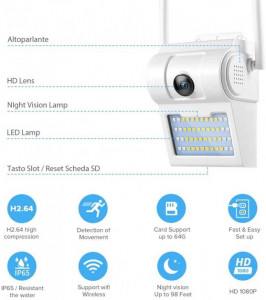   IP65 BD2-R WIFI 5