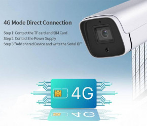 4G  INQMEGA ST-318 (2Mp WiFi Cloud)  7