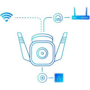   TP-Link TC65 4