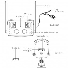 IP-  Loosafe LS-A2-2K  7