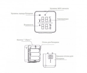 Wifi         Nectronix TG-12w  Tuya 8