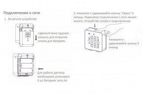 Wifi         Nectronix TG-12w  Tuya 9