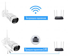  IP  WiFi Tuya C16A 2K 3  (7986) 11