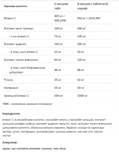 ³ AllNutrition VIT C 5 Forms 100caps 3